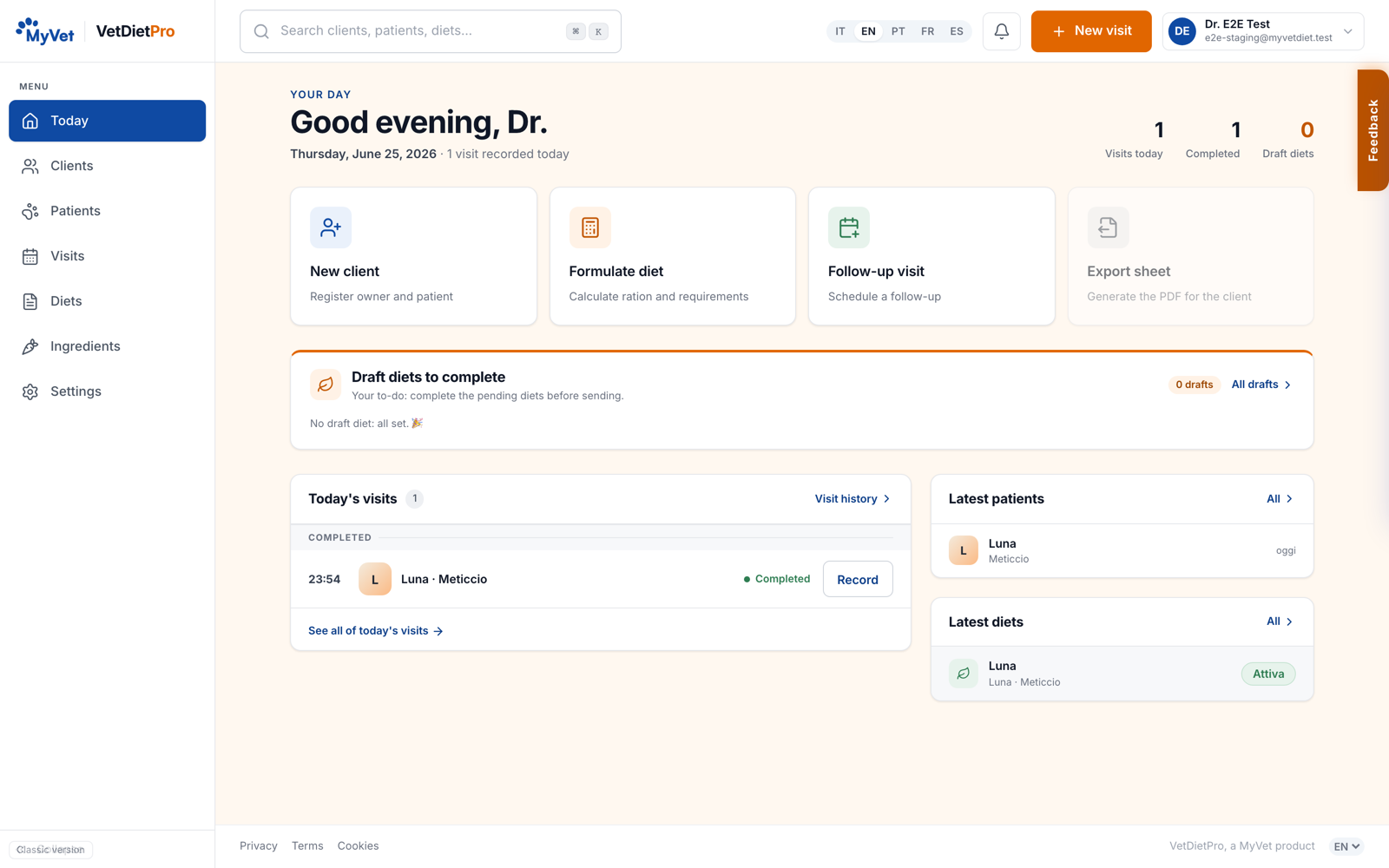 VetDietPro clinical dashboard